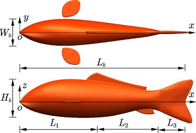 Research on the effects of complex terrain on the hydrodynamic performance of a deep-sea fishlike exploring and sampling robot moving near the sea bottom